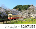 春の小湊鉄道