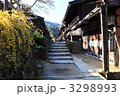 江戸時代の町並み妻籠宿