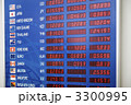 3300995