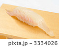 鯖の生鮨にぎり1-2