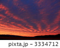夕焼けに染まる空