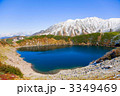 立山 山 北アルプス 自然