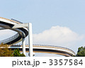 八王子ジャンクション