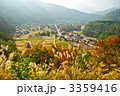 丘の上から眺めた「白川郷集落」（白川郷／岐阜県）