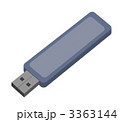 USBメモリ