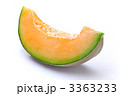 夕張メロン