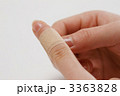 指に怪我