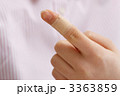 指に怪我