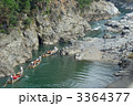 保津川下り