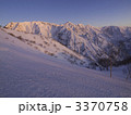 白馬三山