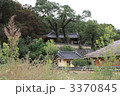 韓国　慶州　良洞村