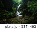 五頭の三滝　不動の滝