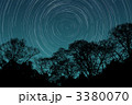 日周運動