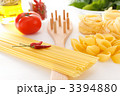 パスタとパスタレードル