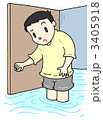 水害