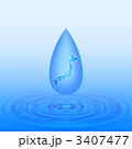 日本の水資源