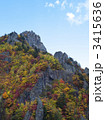 豊平峡（北海道定山渓）の紅葉