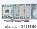 金融　ＵＳドル札