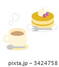 パンケーキとミルクティー 