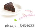 メジャー&amp;ケーキ