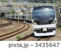 Ｅ２５７系