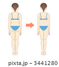 ダイエット