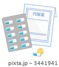 薬