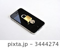 スマートフォンセキュリティ