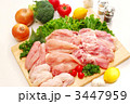 鶏肉