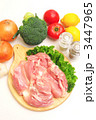 鶏むね肉