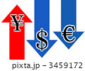 円高外貨安
