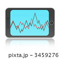 スマートフォンで相場チェック