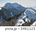 八ヶ岳