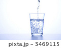 コップに注がれる水