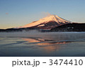 山中湖