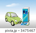ev 電気自動車と充電機