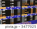 3477025
