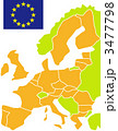 EU