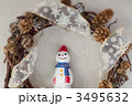 クリスマスリースと雪だるま