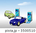 ev 電気自動車と充電器