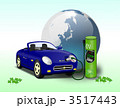 ev 電気自動車の世界規模での普及推進