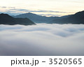 雲湧き立ち模様