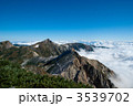 白馬岳