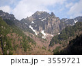 穂高連峰