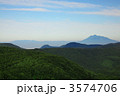 白神山地と岩木山