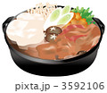 すき焼き
