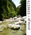 尾白川渓谷の風景