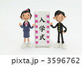 粘土の学生