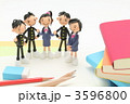 粘土の学生