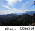 景信山からの眺望